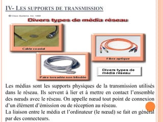 IV- LES SUPPORTS DE TRANSMISSION
Les médias sont les supports physiques de la transmission utilisés
dans le réseau. Ils servent à lier et à mettre en contact l’ensemble
des nœuds avec le réseau. On appelle nœud tout point de connexion
d’un élément d’émission ou de réception au réseau.
La liaison entre le média et l’ordinateur (le nœud) se fait en général
par des connecteurs.
 