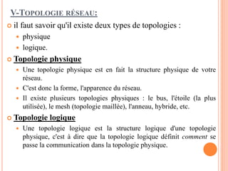 V-TOPOLOGIE RÉSEAU:
 il faut savoir qu'il existe deux types de topologies :
 physique
 logique.
 Topologie physique
 Une topologie physique est en fait la structure physique de votre
réseau.
 C'est donc la forme, l'apparence du réseau.
 Il existe plusieurs topologies physiques : le bus, l'étoile (la plus
utilisée), le mesh (topologie maillée), l'anneau, hybride, etc.
 Topologie logique
 Une topologie logique est la structure logique d'une topologie
physique, c'est à dire que la topologie logique définit comment se
passe la communication dans la topologie physique.
 