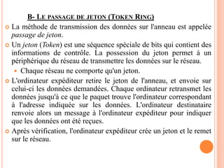 B- LE PASSAGE DE JETON (TOKEN RING)
 La méthode de transmission des données sur l'anneau est appelée
passage de jeton.
 Un jeton (Token) est une séquence spéciale de bits qui contient des
informations de contrôle. La possession du jeton permet à un
périphérique du réseau de transmettre les données sur le réseau.
 Chaque réseau ne comporte qu'un jeton.
 L'ordinateur expéditeur retire le jeton de l'anneau, et envoie sur
celui-ci les données demandées. Chaque ordinateur retransmet les
données jusqu'à ce que le paquet trouve l'ordinateur correspondant
à l'adresse indiquée sur les données. L'ordinateur destinataire
renvoie alors un message à l'ordinateur expéditeur pour indiquer
que les données ont été reçues.
 Après vérification, l'ordinateur expéditeur crée un jeton et le remet
sur le réseau.
 