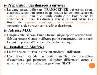 i- Préparation des données à envoyer :
 La carte réseau utilise un TRANSCEIVER qui est un circuit
électronique qui transforme ou qui traduit les données venant du
câble en octet afin que l’unité centrale de l’ordinateur les
comprennes et aussi les données venant de l’ordinateur sous
forme de signaux numérique en signaux électronique
susceptibles de voyager sur les câbles du réseau.
ii- Adresse MAC
 Chaque carte dispose d’une adresse unique appelé adresse MAC
(Media Access Control) affectée par le constructeur de la carte.
Ce qui lui permet d’être identifié de façon unique.
iii- Installation Matériel
 La carte réseau s’installe directement dans l’ordinateur.
 L’ordinateur possède un certain nombre de connecteur
d’extensions qui permettent d’insérer différentes cartes et
notamment une carte réseau appelé aussi SLOT
 