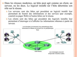  Dans les réseaux modernes, un hôte peut agir comme un client, un
serveur, ou les deux. Le logiciel installé sur l’hôte détermine son
rôle sur le réseau.
 Les serveurs sont des hôtes qui possèdent un logiciel installé leur
permettant de fournir des informations et des services (par exemple,
courriel ou pages Web) à d’autres hôtes sur le réseau.
 Les clients sont des hôtes qui possèdent des logiciels installés leur
permettant d’interroger et d’afficher les informations obtenues à partir du
serveur.
 
