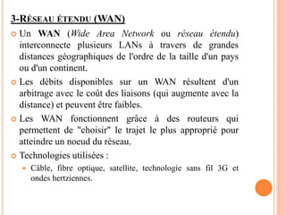 3-RÉSEAU ÉTENDU (WAN)
 Un WAN (Wide Area Network ou réseau étendu)
interconnecte plusieurs LANs à travers de grandes
distances géographiques de l'ordre de la taille d'un pays
ou d'un continent.
 Les débits disponibles sur un WAN résultent d'un
arbitrage avec le coût des liaisons (qui augmente avec la
distance) et peuvent être faibles.
 Les WAN fonctionnent grâce à des routeurs qui
permettent de "choisir" le trajet le plus approprié pour
atteindre un noeud du réseau.
 Technologies utilisées :
 Câble, fibre optique, satellite, technologie sans fil 3G et
ondes hertziennes.
 