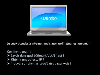 Je veux accéder à Internet, mais mon ordinateur est un créLn. 
 
Comment peut‐il: 
  Savoir dans quel bâLment/VLAN il est ? 
  Obtenir une adresse IP ? 
  Trouver son chemin jusqu’à des pages web ? 
 