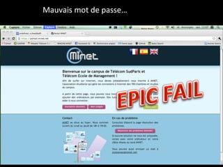 Mauvais mot de passe… 
 