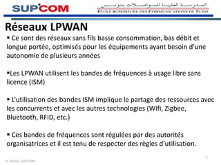 Réseaux LPWAN
 Ce sont des réseaux sans fils basse consommation, bas débit et
longue portée, optimisés pour les équipements ayant besoin d’une
autonomie de plusieurs années
Les LPWAN utilisent les bandes de fréquences à usage libre sans
licence (ISM)
 L’utilisation des bandes ISM implique le partage des ressources avec
les concurrents et avec les autres technologies (Wifi, Zigbee,
Bluetooth, RFID, etc.)
 Ces bandes de fréquences sont régulées par des autorités
organisatrices et il est tenu de respecter des règles d’utilisation.
H. Tounsi, SUP’COM
5
 