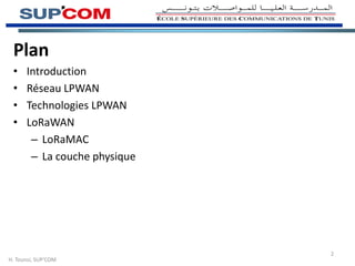 Plan
• Introduction
• Réseau LPWAN
• Technologies LPWAN
• LoRaWAN
– LoRaMAC
– La couche physique
H. Tounsi, SUP’COM
2
 
