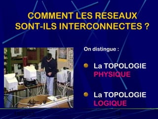 COMMENT LES RESEAUX
SONT-ILS INTERCONNECTES ?

            On distingue :


               La TOPOLOGIE
               PHYSIQUE

               La TOPOLOGIE
               LOGIQUE
19/02/13                19
 