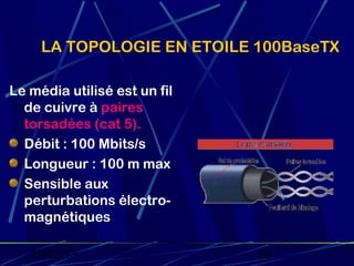 LA TOPOLOGIE EN ETOILE 100BaseTX

Le média utilisé est un fil
  de cuivre à paires
  torsadées (cat 5).
  Débit : 100 Mbits/s
  Longueur : 100 m max
  Sensible aux
  perturbations électro-
  magnétiques

   19/02/13                   25
 