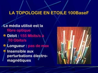 LA TOPOLOGIE EN ETOILE 100BaseF

Le média utilisé est la
  fibre optique
  Débit : 155 Mbits/s à
   10 Gbits/s
  Longueur : pas de max
  Insensible aux
  perturbations électro-
  magnétiques

  19/02/13                 26
 