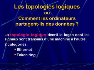 Les topologies logiques
                   ou
       Comment les ordinateurs
      partagent-ils des données ?

La topologie logique décrit la façon dont les
signaux sont transmis d’une machine à l’autre.
2 catégories :
      Ethernet

      Token ring




  19/02/13                        30
 