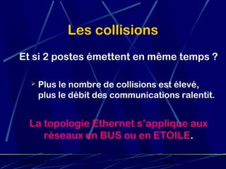 Les collisions
Et si 2 postes émettent en même temps ?

      Plus le nombre de collisions est élevé,
       plus le débit des communications ralentit.


  La topologie Ethernet s’applique aux
     réseaux en BUS ou en ETOILE.

19/02/13                             34
 