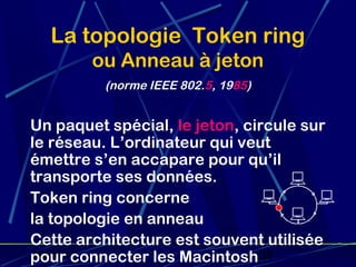 La topologie Token ring
        ou Anneau à jeton
          (norme IEEE 802.5, 1985)


Un paquet spécial, le jeton, circule sur
le réseau. L’ordinateur qui veut
émettre s’en accapare pour qu’il
transporte ses données.
Token ring concerne
la topologie en anneau
Cette architecture est souvent utilisée
pour connecter les Macintosh 35
19/02/13
 