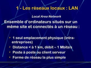 1 - Les réseaux locaux : LAN
               Local Area Network
Ensemble d’ordinateurs situés sur un
 même site et connectés à un réseau :

   1 seul emplacement physique (intra-
   entreprises)
   Distance < à 1 km, débit ≈ 1 Mbits/s

   Poste à poste ou client serveur

   Forme de réseau la plus simple


 19/02/13                           5
 