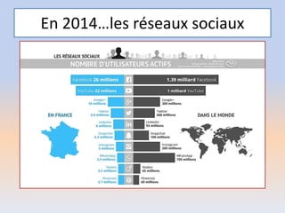 En 2014…les réseaux sociaux
 