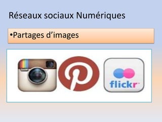 Réseaux sociaux Numériques
•Partages d’images
 
