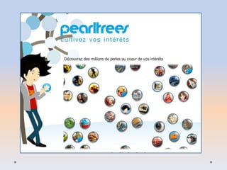 Réseaux sociaux Numériques
 