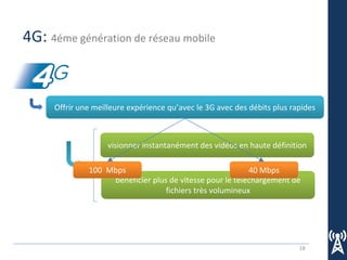 18
4G: 4éme génération de réseau mobile
Offrir une meilleure expérience qu’avec le 3G avec des débits plus rapides
visionner instantanément des vidéos en haute définition
bénéficier plus de vitesse pour le téléchargement de
fichiers très volumineux
100 Mbps 40 Mbps
 