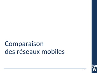 22
Comparaison
des réseaux mobiles
 