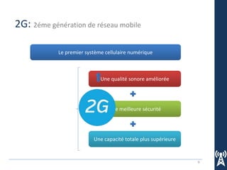9
2G: 2éme génération de réseau mobile
Le premier système cellulaire numérique
Une qualité sonore améliorée
Une meilleure sécurité
Une capacité totale plus supérieure
 