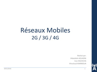 Réseaux Mobiles
2G / 3G / 4G
Réalisé par:
Hibatallah AOUADNI
Ines HACHICHA
Khouloud KAMMOUN
12015/2016
 