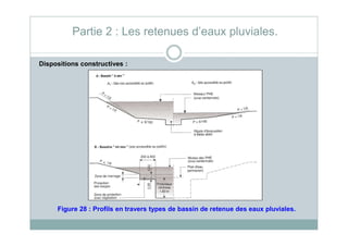 Dispositions constructives :
Partie 2 : Les retenues d’eaux pluviales.
Figure 28 : Profils en travers types de bassin de retenue des eaux pluviales.
 