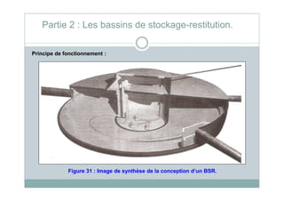 Principe de fonctionnement :
Partie 2 : Les bassins de stockage-restitution.
Figure 31 : Image de synthèse de la conception d’un BSR.
 