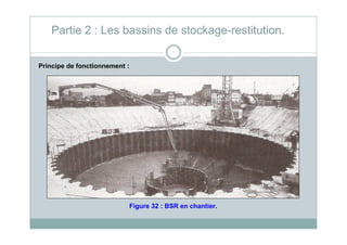 Principe de fonctionnement :
Partie 2 : Les bassins de stockage-restitution.
Figure 32 : BSR en chantier.
 