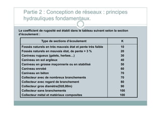 Le coefficient de rugosité est établi dans le tableau suivant selon la section
d’écoulement :
Type de sections d’écoulement K
Fossés naturels en très mauvais état et pente très faible
Fossés naturels en mauvais état, de pente > 3 %
Caniveau rugueux (galets, herbes…)
10
20
30
Partie 2 : Conception de réseaux : principes
hydrauliques fondamentaux.
Caniveau rugueux (galets, herbes…)
Caniveau en sol argileux
Caniveau en grosse maçonnerie ou en stabilisé
Caniveau enrobé
Caniveau en béton
Collecteur avec de nombreux branchements
Collecteur avec regard de branchement
Collecteur gros diamètre(D≥0,80m)
Collecteur sans branchements
Collecteur métal et matériaux composites
30
40
50
60
70
70
80
90
100
100
 