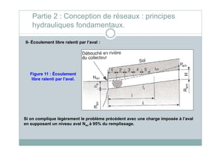 II- Écoulement libre ralenti par l’aval :
Figure 11 : Écoulement
libre ralenti par l’aval.
Partie 2 : Conception de réseaux : principes
hydrauliques fondamentaux.
Si on complique légèrement le problème précédent avec une charge imposée à l’aval
en supposant un niveau aval Nav à 95% du remplissage.
libre ralenti par l’aval.
 