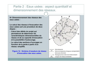 IV- Dimensionnement des réseaux des
eaux usées :
Le calcul des réseaux d’évacuation des
eaux usées suit une procédure de deux
étapes :
- Calcul des débits du projet qui
Partie 2 : Eaux usées : aspect quantitatif et
dimensionnement des réseaux.
permettront de déterminer les
caractéristiques dimensionnelles du
réseau et de sa capacité d’évacuation
et la possibilité d’autocurage.
- Le calcul des sections d’ouvrages en
fonction de la pente à partir d’un
réseau simplifié.
Figure 14 : Schéma d’ossature de réseau
d’évacuation des eaux usées.
 