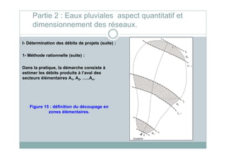 I- Détermination des débits de projets (suite) :
1- Méthode rationnelle (suite) :
Dans la pratique, la démarche consiste à
estimer les débits produits à l’aval des
secteurs élémentaires A1, A2, …..An.
Partie 2 : Eaux pluviales aspect quantitatif et
dimensionnement des réseaux.
secteurs élémentaires A1, A2, …..An.
Figure 15 : définition du découpage en
zones élémentaires.
 
