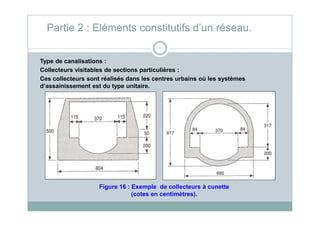 Type de canalisations :
Collecteurs visitables de sections particulières :
Ces collecteurs sont réalisés dans les centres urbains où les systèmes
d’assainissement est du type unitaire.
Partie 2 : Eléments constitutifs d’un réseau.
Figure 16 : Exemple de collecteurs à cunette
(cotes en centimètres).
 