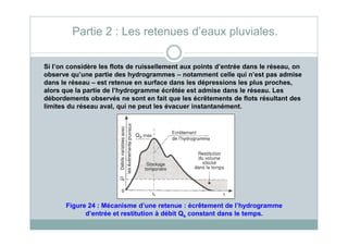 Partie 2 : Les retenues d’eaux pluviales.
Si l’on considère les flots de ruissellement aux points d’entrée dans le réseau, on
observe qu’une partie des hydrogrammes – notamment celle qui n’est pas admise
dans le réseau – est retenue en surface dans les dépressions les plus proches,
alors que la partie de l’hydrogramme écrêtée est admise dans le réseau. Les
débordements observés ne sont en fait que les écrêtements de flots résultant des
limites du réseau aval, qui ne peut les évacuer instantanément.
Figure 24 : Mécanisme d’une retenue : écrêtement de l’hydrogramme
d’entrée et restitution à débit Qs constant dans le temps.
 