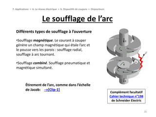Le soufflage de l’arc
20
Différents types de soufflage à l’ouverture
•Soufflage magnétique. Le courant à couper
génère un champ magnétique qui étale l’arc et
le pousse vers les parois : soufflage radial,
soufflage à arc tournant.
•Soufflage combiné. Soufflage pneumatique et
magnétique simultané.
Complément facultatif
Cahier technique n°198
de Schneider Electric
7. Applications > A. Le réseau électrique > b. Dispositifs de coupure > Disjoncteurs
Étirement de l’arc, comme dans l’échelle
de Jacob: [Clip-1]
 