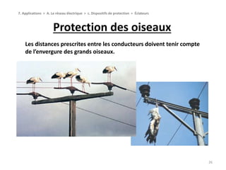 Protection des oiseaux
26
7. Applications > A. Le réseau électrique > c. Dispositifs de protection > Éclateurs
Les distances prescrites entre les conducteurs doivent tenir compte
de l’envergure des grands oiseaux.
 