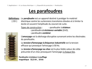 Les parafoudres
27
7. Applications > A. Le réseau électrique > c. Dispositifs de protection > Parafoudres
Le parafoudre est un appareil destiné à protéger le matériel
électrique contre les surtensions transitoires élevées et à limiter la
durée et souvent l’amplitude du courant de suite.
Types de construction : - parafoudre à éclateur.
- parafoudre à résistance variable (ZnO).
- parafoudre combiné.
L’amorçage est la décharge disruptive survenant entre les électrodes
du parafoudre.
La tension d’amorçage à fréquence industrielle est la tension
efficace qui provoque l’amorçage à 50 Hz.
La tension d’amorçage au choc est la plus faible valeur de crête
présumée d’un choc provoquant l’amorçage à chaque fois.
Définitions :
( CEI )
©EPFL-LRE2008
Parafoudre à éclateur à soufflage
magnétique 52,5 kV , 10 kA
 