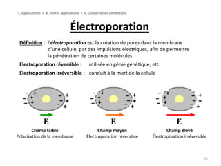 Électroporation
51
7. Applications > B. Autres applications > e. Conservation alimentaire
Définition : l’électroporation est la création de pores dans la membrane
d’une cellule, par des impulsions électriques, afin de permettre
la pénétration de certaines molécules.
Électroporation réversible : utilisée en génie génétique, etc.
Électroporation irréversible : conduit à la mort de la cellule
Champ faible
Polarisation de la membrane
Champ moyen
Électroporation réversible
Champ élevé
Électroporation irréversible
 
