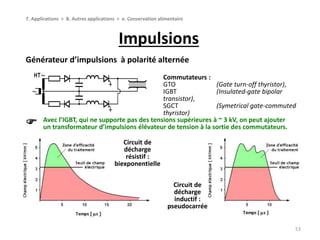 Impulsions
53
7. Applications > B. Autres applications > e. Conservation alimentaire
Générateur d’impulsions à polarité alternée
Commutateurs :
GTO (Gate turn-off thyristor),
IGBT (Insulated-gate bipolar
transistor),
SGCT (Symetrical gate-commuted
thyristor)
Circuit de
décharge
résistif :
biexponentielle
Circuit de
décharge
inductif :
pseudocarrée
Avec l’IGBT, qui ne supporte pas des tensions supérieures à ~ 3 kV, on peut ajouter
un transformateur d’impulsions élévateur de tension à la sortie des commutateurs.
 