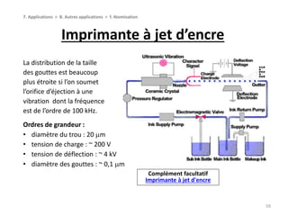 Imprimante à jet d’encre
59
7. Applications > B. Autres applications > f. Atomisation
La distribution de la taille
des gouttes est beaucoup
plus étroite si l’on soumet
l’orifice d’éjection à une
vibration dont la fréquence
est de l’ordre de 100 kHz.
Ordres de grandeur :
• diamètre du trou : 20 mm
• tension de charge : ~ 200 V
• tension de déflection : ~ 4 kV
• diamètre des gouttes : ~ 0,1 mm
Complément facultatif
Imprimante à jet d'encre
 