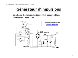 Générateur d’impulsions
62
7. Applications > B. Autres applications > g. Taser
Le schéma électrique des tasers n’est pas dévoilé par
l’entreprise TASER.COM
Complément facultatif
Schéma de taser
 