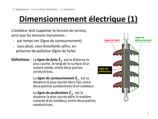 Dimensionnement électrique (1)
8
L’isolateur doit supporter la tension de service,
ainsi que les tensions transitoires :
‐ par temps sec (ligne de contournement)
‐ sous pluie, sous brouillards salins, en
présence de pollution (ligne de fuite)
Définitions : La ligne de fuite Lf est la distance la
plus courte, le long de la surface d'un
isolant solide, entre deux parties
conductrices.
La ligne de contournement Lc est la
distance la plus courte dans l’air, entre
deux parties conductrices d’un isolateur.
La ligne de perforation Lp est la
distance la plus courte dans la matière
isolante d’un isolateur, entre deux parties
conductrices.
7. Applications > A. Le réseau électrique > a. Isolateurs
 