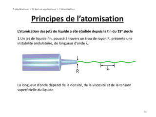 Principes de l’atomisation
56
7. Applications > B. Autres applications > f. Atomisation
L’atomisation des jets de liquide ...