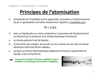 Principes de l’atomisation
57
7. Applications > B. Autres applications > f. Atomisation
2. L’amplitude de l’instabilité te...
