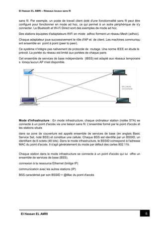 Heden CLW300USB3 point d'accès réseaux locaux sans fil 300 Mbit/s