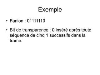 Exemple
• Fanion : 01111110
• Bit de transparence : 0 inséré après toute
séquence de cinq 1 successifs dans la
trame.
 