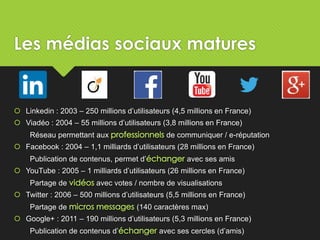Les médias sociaux matures
 Linkedin : 2003 – 250 millions d’utilisateurs (4,5 millions en France)
 Viadéo : 2004 – 55 millions d’utilisateurs (3,8 millions en France)
Réseau permettant aux de communiquer / e-réputation
 Facebook : 2004 – 1,1 milliards d’utilisateurs (28 millions en France)
Publication de contenus, permet d’ avec ses amis
 YouTube : 2005 – 1 milliards d’utilisateurs (26 millions en France)
Partage de avec votes / nombre de visualisations
 Twitter : 2006 – 500 millions d’utilisateurs (5,5 millions en France)
Partage de (140 caractères max)
 Google+ : 2011 – 190 millions d’utilisateurs (5,3 millions en France)
Publication de contenus d’ avec ses cercles (d’amis)
 
