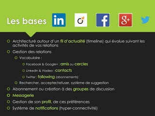 Les bases
 Architecturé autour d’un (timeline) qui évolue suivant les
activités de vos relations
 Gestion des relations
 Vocabulaire :
 Facebook & Google+ : ou
 LinkedIn & Viadeo :
 Twitter : (abonnements)
 Rechercher, accepter/refuser, système de suggestion
 Abonnement ou création à des de discussion
 Gestion de son , de ces préférences
 Système de (hyper-connectivité)
 