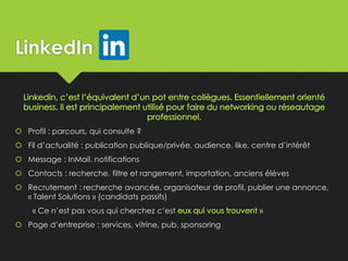 LinkedIn
 Profil : parcours, qui consulte ?
 Fil d’actualité : publication publique/privée, audience, like, centre d’intérêt
 Message : InMail, notifications
 Contacts : recherche, filtre et rangement, importation, anciens élèves
 Recrutement : recherche avancée, organisateur de profil, publier une annonce,
« Talent Solutions » (candidats passifs)
« Ce n’est pas vous qui cherchez c’est »
 Page d’entreprise : services, vitrine, pub, sponsoring
 