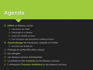 Agenda
un Réseau social
 L'évolution du Web
 Topologie d'un réseau
 Types de médias sociaux
 Tour d'horizon des principaux médias sociaux
de Facebook, Linkedin et Twitter
 Architecture & Démos
 Partage et authentification unique
 Les dangers
 Les réseaux sociaux d'entreprises
 La présence des sur les réseaux sociaux
 L’entreprise sur les réseaux sociaux
 