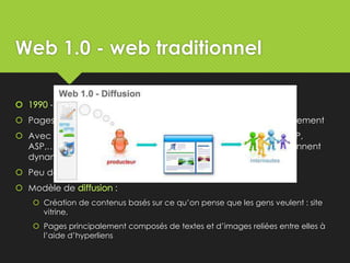 Web 1.0 - web traditionnel
- 2000
 Pages mises en ligne non vouées à évoluer significativement
 Avec l’apparition ne nouveau langage de programmation (PHP,
ASP,…) couplé avec une base de données, certains sites deviennent
dynamiques mais l’utilisateur de l’information
 Peu de blogs mis à jour régulièrement ni de réseaux sociaux
 Modèle de :
 Création de contenus basés sur ce qu’on pense que les gens veulent : site
vitrine,
 Pages principalement composés de textes et d’images reliées entre elles à
l’aide d’hyperliens
 
